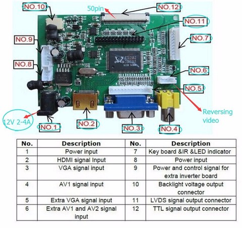 Universal HDMI VGA 2AV 50PIN  TTL LVDS Controller Board Module Monitor Kit for Raspberry PI LCD AT070TN92 tn90 94 Panel freeship ► Photo 1/5