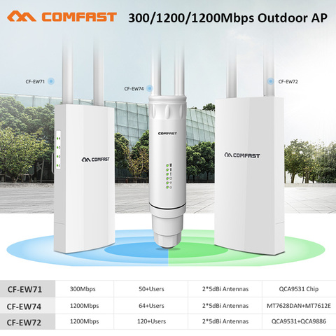 300 - 1200Mbps Long Distance Wi-Fi Outdoor AP/Repeater/Router PoE High Gain 2.4 /5G Antennas Wifi Range Extender Amplifier AP ► Photo 1/6