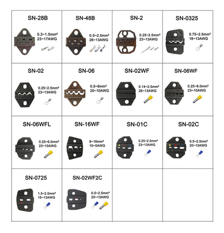 LUBAN MINI EUROP STYLE crimping tool crimping plier die sets for SN series SN28B SN48B SN02B SN03H SN02C jaws 14 sets jaws ► Photo 1/1