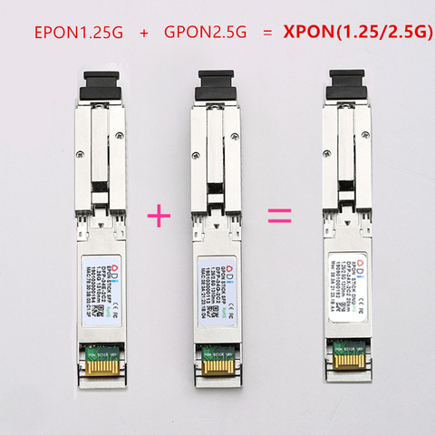 E/GXPON SFP ONU Stick With MAC SC Connector DDM pon module 1490/1330nm 1.25/2.5G XPON/EPON/GPON( 1.244Gbps/2.55G)802.3ah E/GXPON ► Photo 1/6