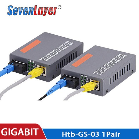 Gpon Oun HG8310M ftth Fiber Optic HG8010H second hand ont Router 1GE with power otdr free shipping ► Photo 1/6