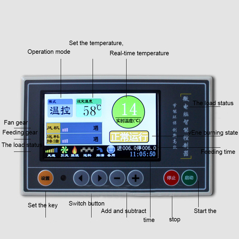 4.3 Inch Biomass Pellet Burner Controller Hot Air Boiler Intelligent Microcomputer Automatic Temperature Controller ► Photo 1/2