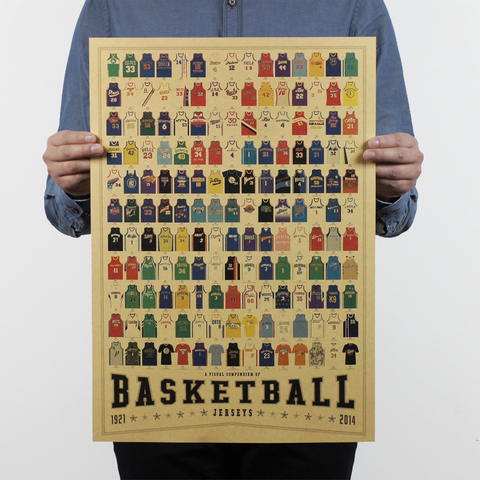 AIMEER Basketball club 1921-2014 style jersey collection/vintage kraft paper poster/area cafe home decoration painting 51x35.5cm ► Photo 1/3