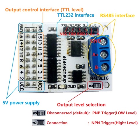 16ch Multifunction RS485 RS232(TTL) PLC Modbus Rtu Module IO  Control Switch Board for 5V 12V 24V Relay Board Motor LED ► Photo 1/6