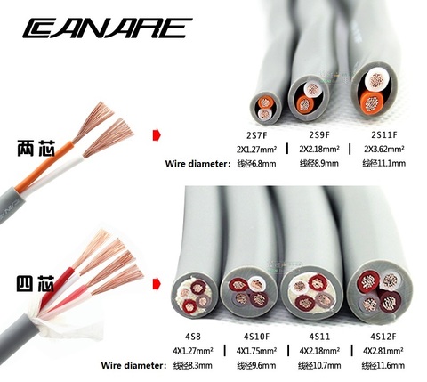 1 meter Japan CANARE two/four core speaker cable audio surround 2S7F / 2S9F / 2S11F / 4S10F / 4S12F / 4S14F / 4S6 / 4S8 / 4S11 ► Photo 1/5