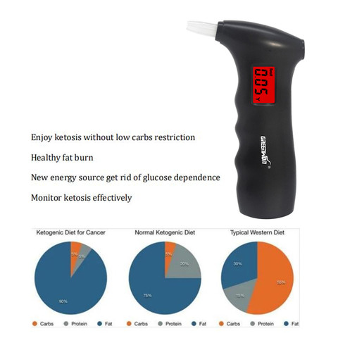 GREENWON acetones breath analyzer Fat burn & body weight loss Ketogenic diet monitor keto meter ► Photo 1/6