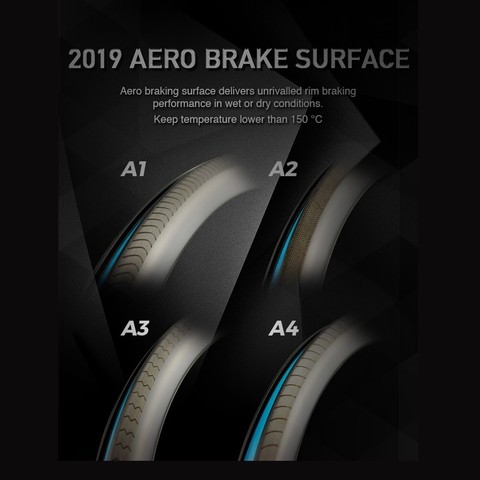 2022 AERO Brake Surface Elitewheels Upgrade Brake Surface Link For One Piece Of Rim ► Photo 1/1