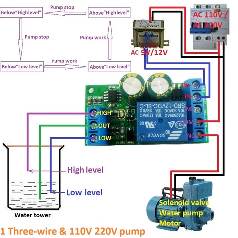 12V Water Level Automatic Controller Liquid Sensor Switch Solenoid valve Motor Pump automatic control Relay Board ► Photo 1/6