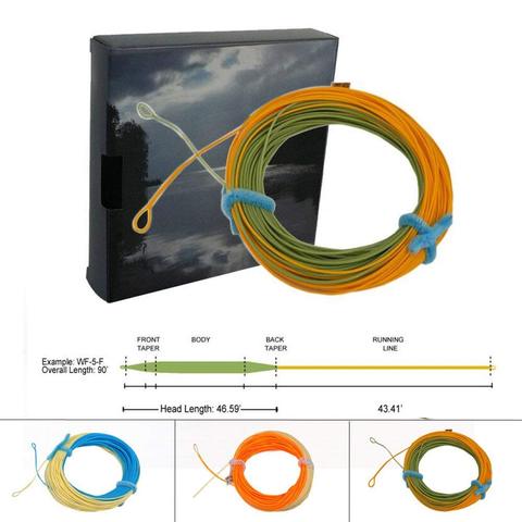 Aventik Weight Forward Floating With Exposed Welded Loops Double Color Fly Fishing Line Weight Fly Line NEW ► Photo 1/2