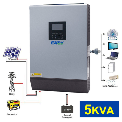 5KVA 4000W Solar Hybrid Inverter Pure Sine Wave 220VAC Output Solar Inverter Built-in PWM 48V 50A Solar Charge Controller ► Photo 1/6