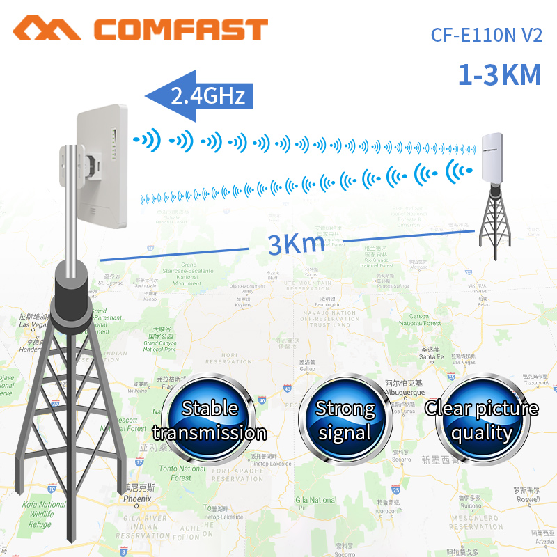 Onverschilligheid zacht Laan Price history & Review on Comfast 300Mbps 2.4G Wireless Outdoor Wifi Long  range cpe 11dbi Antenna Wi fi Repeater Router Access point bridge AP  CF-E110NV2 | AliExpress Seller - comfast Official Store 