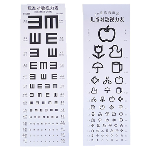 1pc Standardized Eye Chart Visual Testing Chart for Hospital ► Photo 1/6