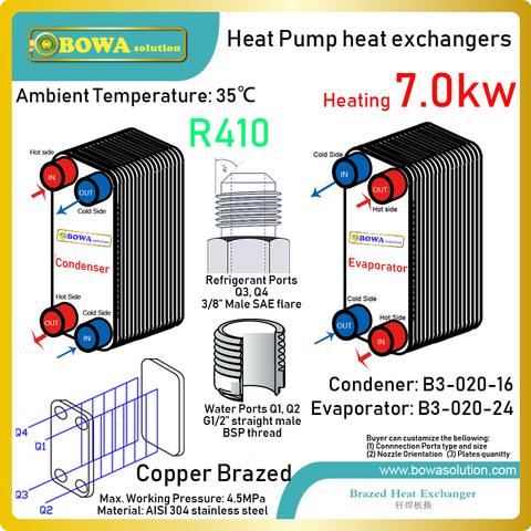 24000BTU heat pump water heater R410a heat exchangers, including B3-020-16 as condenser and B3-020-24 as evaporator ► Photo 1/1