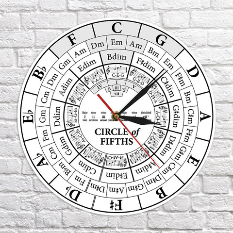 Circle Of Fifths Musician Composer Music Teaching Aid Modern Hanging Wall Watch Musician Harmony Theory Music Study Wall Clock ► Photo 1/6