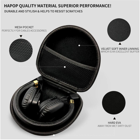 Travel Carrying Case Compatible For Marshall Monitor MIDanc MAJOR III 123 Generation Headphone Storage Box 2yw ► Photo 1/6