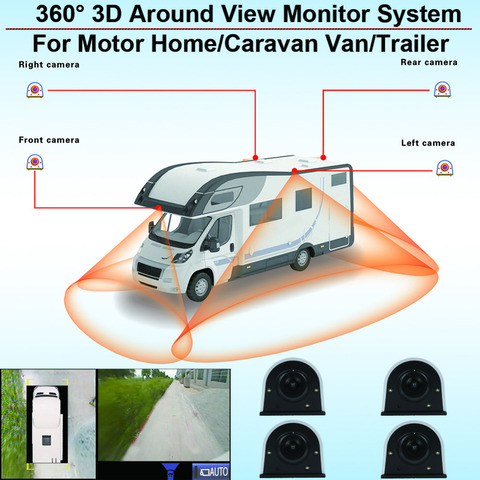 360 3D Around View Monitor AVM System Surveillance Panoramic
