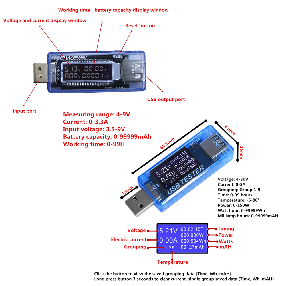 USB Volt Current Voltage Doctor Charger Capacity Tester Meter Power Bank DSUK 