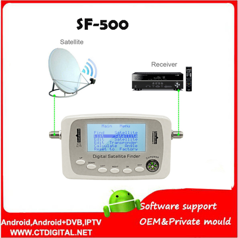 satFinder Satlink SF-500 Digital Satellite Finder Signal Meter Sat Dish Finder with DVB-S DVB-S2 ► Photo 1/6