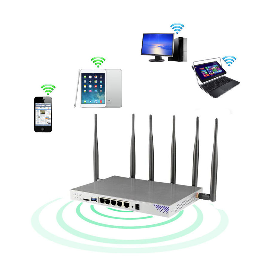 Cioswi WG3526 sim card wifi router work with sim card 6 extender unlocked 4g router 3g modem wifi repeater 5ghz - Price history & Review | AliExpress Seller - Cioswi