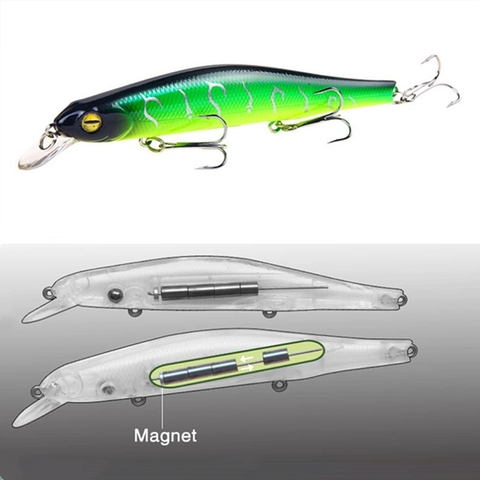 Minnow Fishing Lures 125mm 17g Floating Wobblers Artificial Swim Bait High Quality Bass Pike Jerkbait Isca Pesca Fishing Tackle ► Photo 1/6