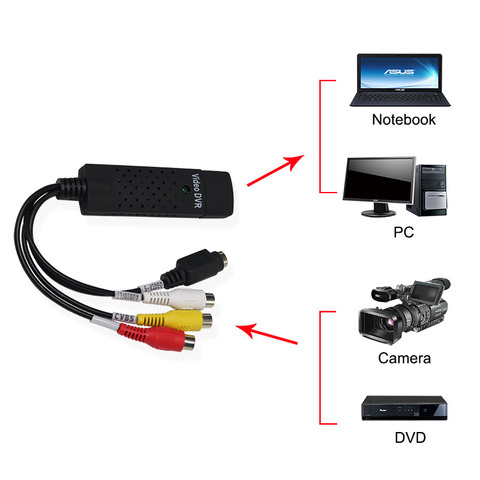 Buy USB2.0 Audio Video Capture Card Adapter VHS To DVD Video Capture  Converter