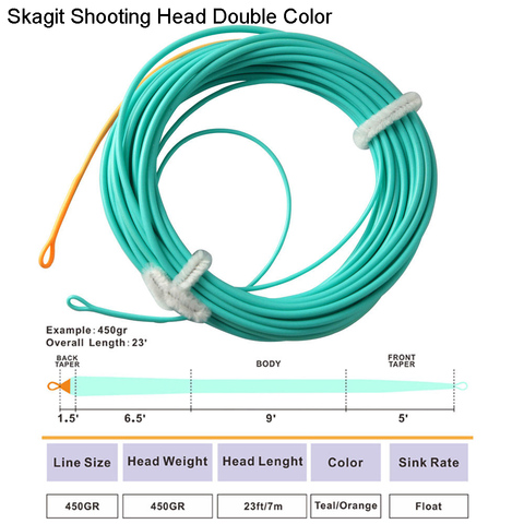 Aventik Floating Skagit Shooting Head With Welded Loops At Both Ends Double Color Fly Fishing Line Weight Fly Line NEW ► Photo 1/1