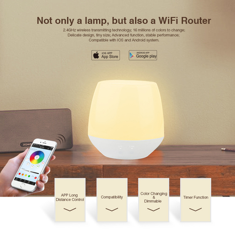 Review On Wifi Ibox Smart Light, Michigan Lighting Systems Limited