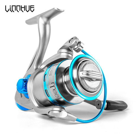 LINNHUE Fishing Reel FB1000-7000 Spinning Reel 8Kg Drag Saltwater reel  Fishing Carp Fishing Reels For Saltwater pesca катушка - Price history &  Review, AliExpress Seller - LINNHUE Official Store