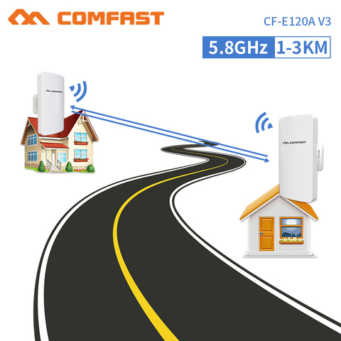 2pcs 5.8ghz Wireless Outdoor CPE Long Rang 300Mbps Industrial Wifi Router 2*14dbi Antenna 3KM Wireless point to point bridge AP ► Photo 1/6