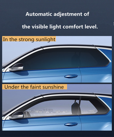 SUNICE Sputter Solar Tint Film Sun Control Film Heat Insulation Photochromic Film VLT Changed 73%~43% Car Building Summer Use ► Photo 1/6