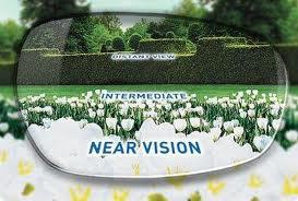 1.56 Free Form Progressive Lenses with UV Protection Multifocal Glasses Prescription Lens For Farsightedness & Nearsightedness ► Photo 1/2