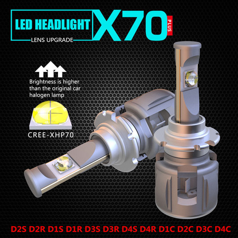 1 Set Powerful X70 120W 15600LM H7 Car LED Headlight Kit CREE XHP70 Chip 6000K Driving Fog Lamp Bulbs H4 H8 H11 9005/6 9012 D2S ► Photo 1/1