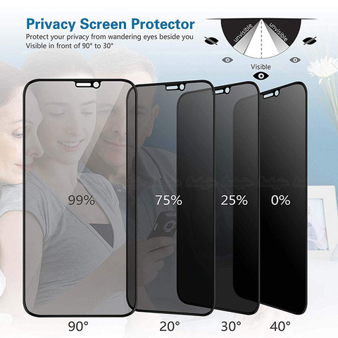Best Privacy 9H Tempered Glass For iPhone X XR XS 11 12 Mini Pro Max 6 6S 7 8 Plus SE 2022 Anti Spy Glare Peep Screen Protector ► Photo 1/6