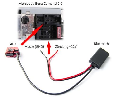 Car Bluetooth Module Receiver Cable Adapter For Mercedes Benz W203 W209 W211 Stereo CD Comand APS - Price history & | AliExpress Seller - Shop2851023 Store | Alitools.io