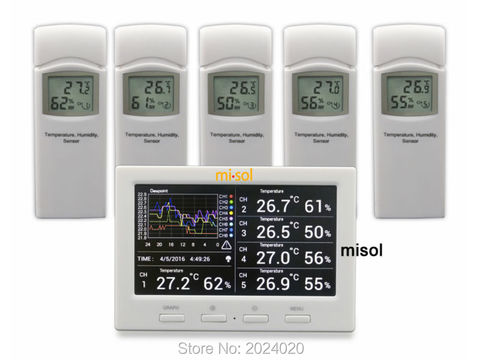 Wireless weather station with 5 sensors, 5 channels, color screen, data logger, connect to PC ► Photo 1/6