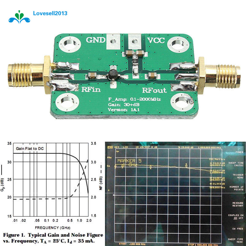 0.1-2000MH​z RF Wideband Amplifier low-noise LNA Broadband Module Receiver 30dB 