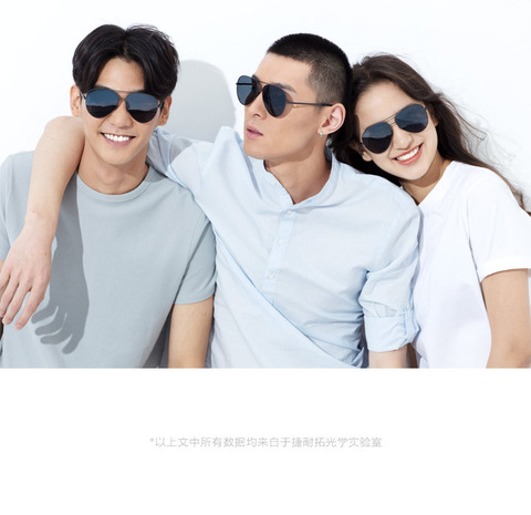 Xiaomi Mijia Turok Steinhardt TS Brand Nylon Polarized Stainless Sun Mirror Lenses Glasses UV400 for Outdoor Travel Man Woman ► Photo 1/1