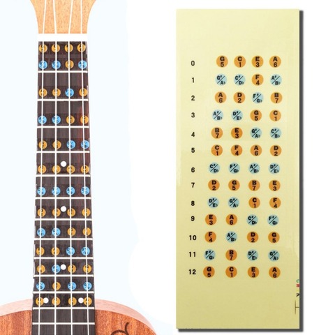 Ukulele Fretboard Note Map Sticker Fingerboard Frets Decals for Beginner Practice ► Photo 1/4