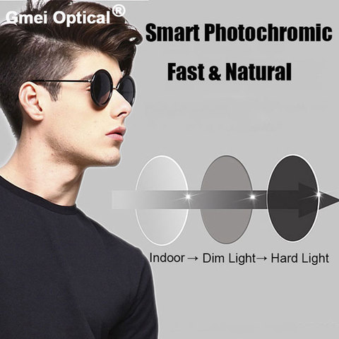 1.61 High Index Super Tough Coating Photochromic Grey Single Vision Prescription Lenses Anti-Radiation UV400 Color Change Fast ► Photo 1/6