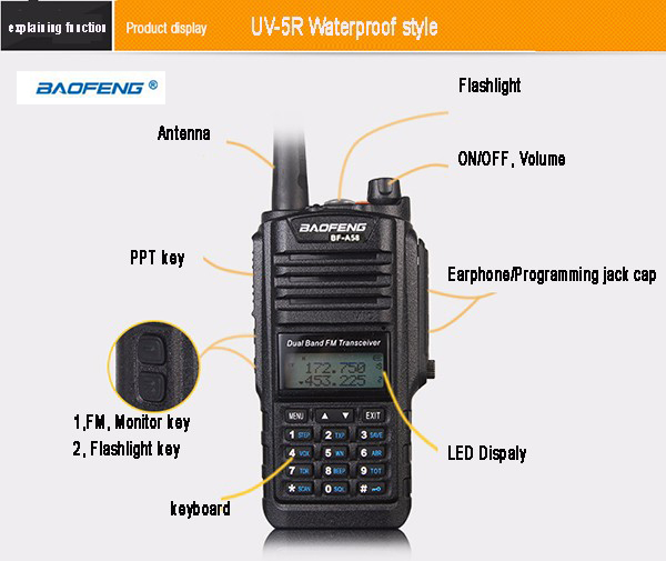 Waterproof Dustproof 2-Way Radio BAOFENG BF-A58 128CH Dual Band Walkies Talkies 