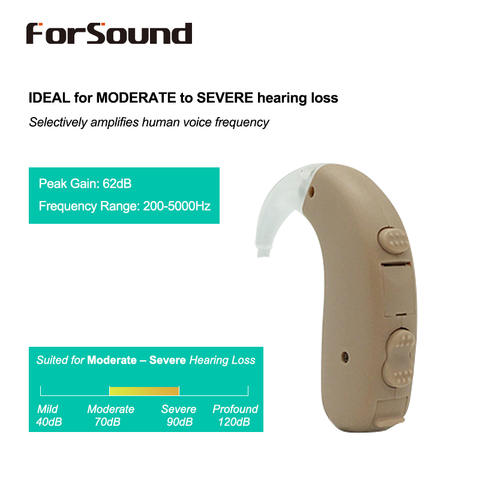 Super Power Digital BTE Hearing Aid H P trimmer 3 Programs Telecoil Like Siemens FAST P FUN P ► Photo 1/1