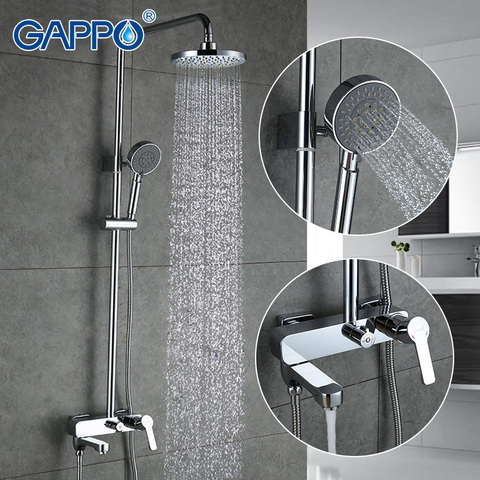 History Review On Gappo Bath, Bathroom Shower Head Set