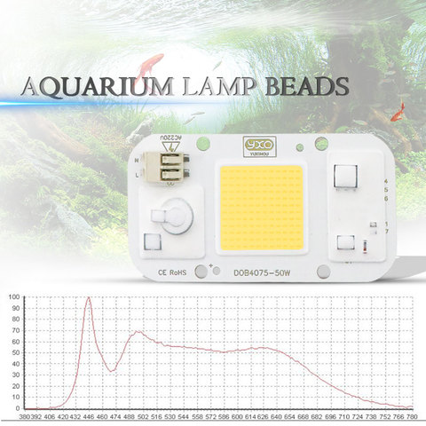 AC 110V 220V DOB COB LED chip Aquarium lamp 380Nm-840Nm 50W Full Spectrum White Aquatic Plant Grow Blub Sea Grass Water Coral ► Photo 1/6