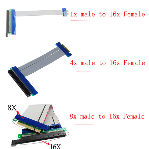 Banggood 1pcs PCI Express PCI-E 1X/4X/8X Male to 16X Female Riser Card Extender Ribbon Adapter Cable ► Photo 1/1