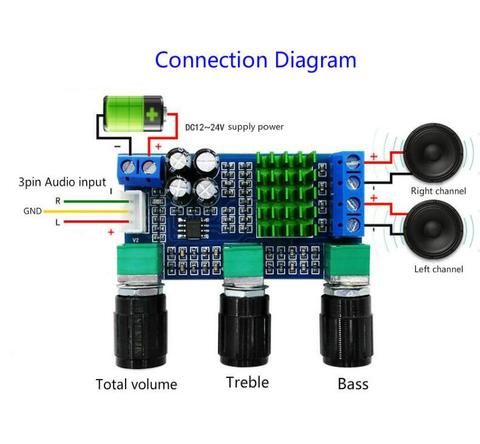 DC 12V 24V 80W x 2 Dual channel Digital Audio TPA3116D2 Treble Bass Regulating Preset Pre amplifier Board ► Photo 1/5