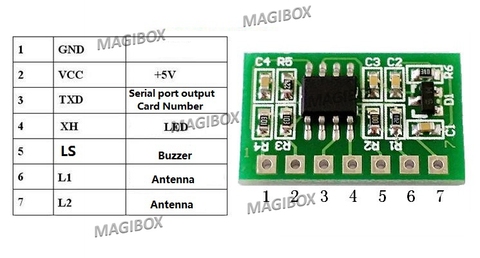 10Piece/lot 125kHz EM4100 TTL RS232 RFID card reader Moule  Embedded module Circuit UART Interface +345UH Coil 3-5V ► Photo 1/1