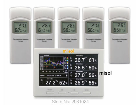 Free shipping/misol Wireless weather station with 5 sensors, 5 channels, color screen, data logger, connect to PC ► Photo 1/6