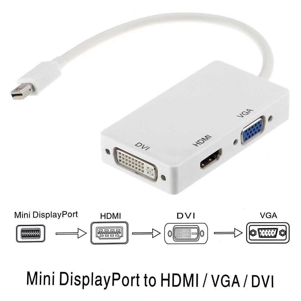 Macbook Pro Mini Displayport To Vga Adapter Apple In Thunderbolt