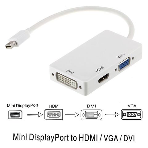 3 In 1 Thunderbolt Mini Display Port MINI DP Male To HDMI DVI VGA Female Adapter Converter Cable For Apple MacBook Air Pro MDP ► Photo 1/6