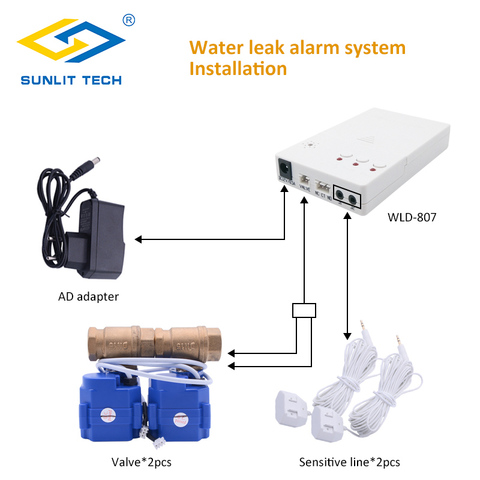 Home Smart Water Leakage Sensor with Auto Shut Off Valve DN15 Water Detector Flood Alert Overflow WLD-807 Security Alarm System ► Photo 1/6